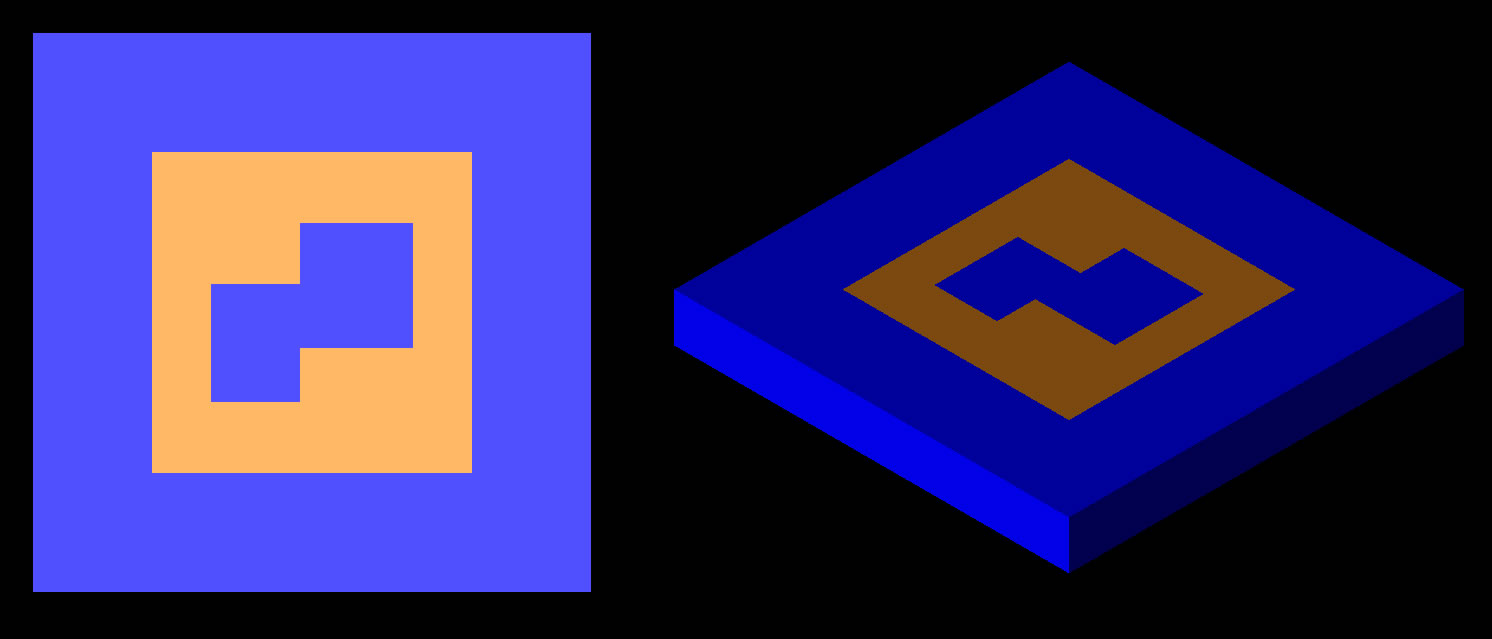 Figure 2 -&nbsp;Antenna in XF7