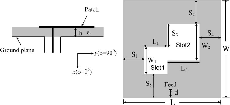Figure 1 -&nbsp;Published antenna schematic