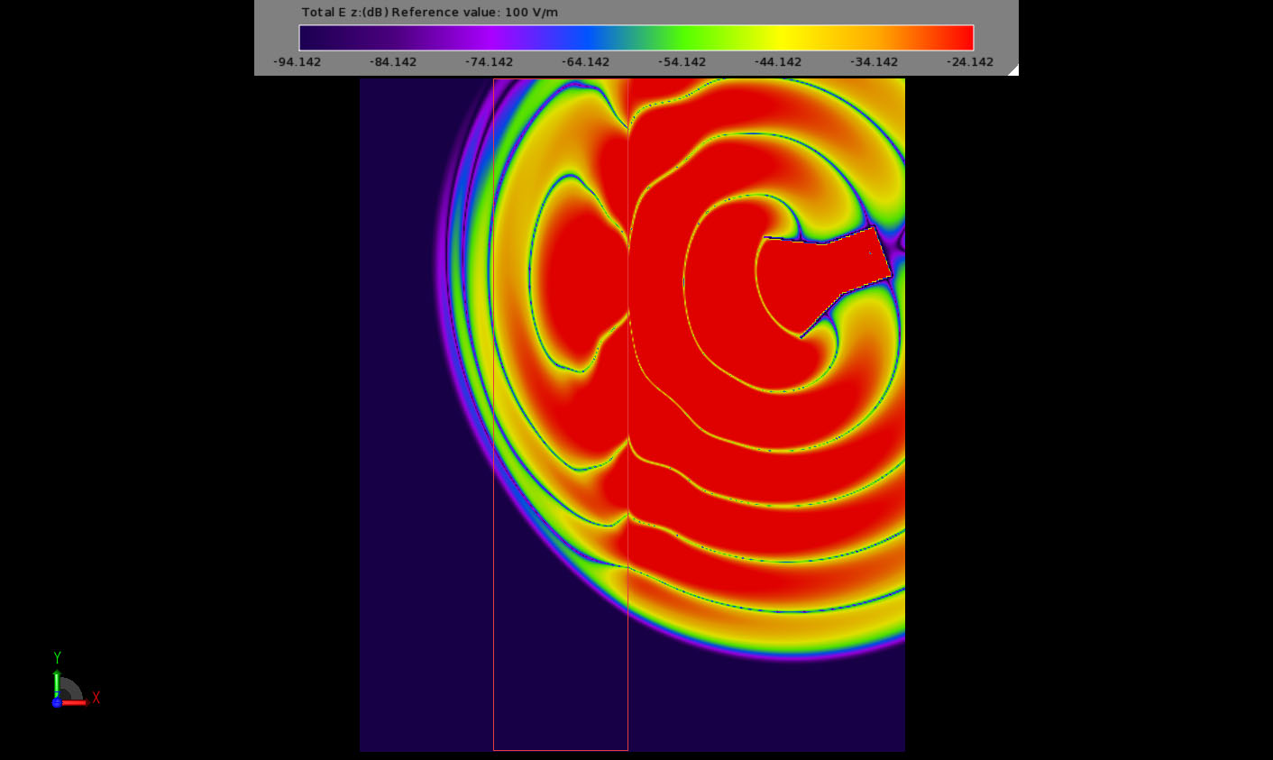 Figure 9Step 4 of field interaction with the NIM slab.