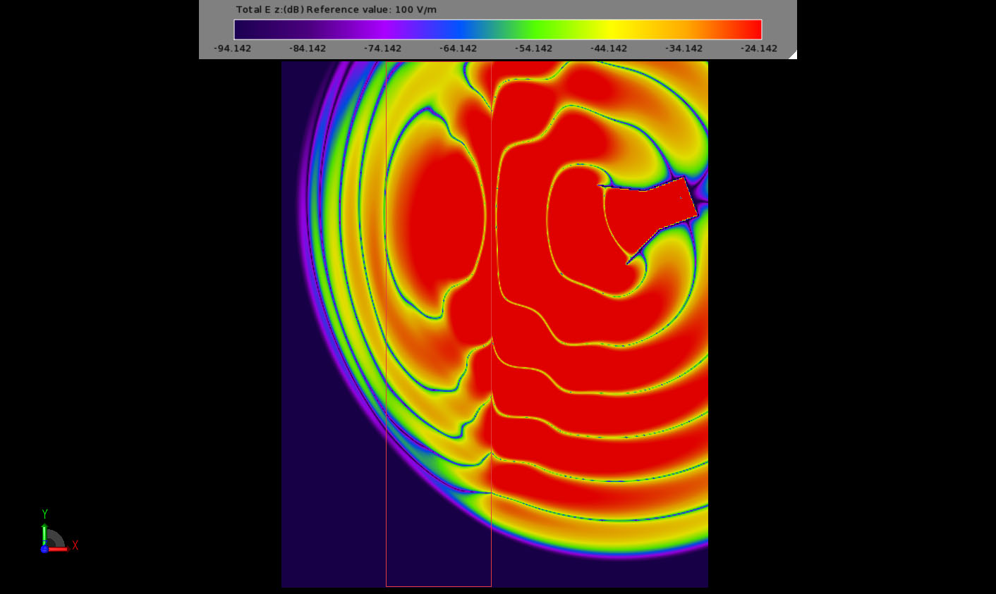 Figure 10Step 5 of field interaction with the NIM slab.