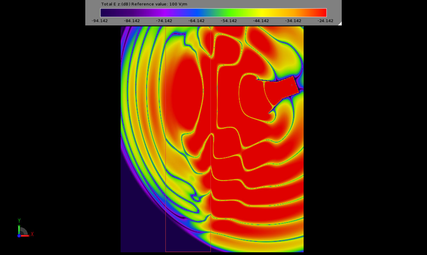 Figure 11Step 6 of field interaction with the NIM slab.