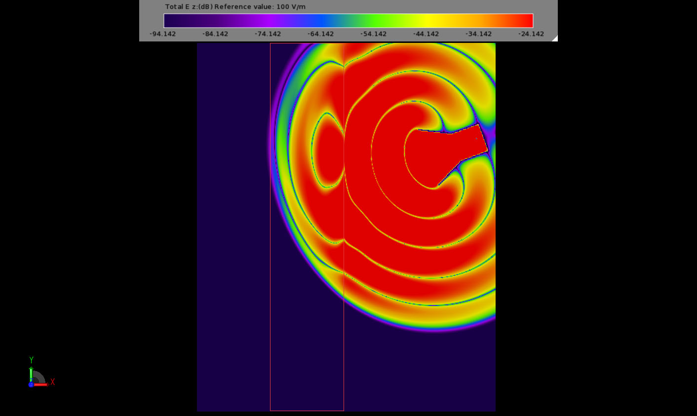 Figure 8Step 3 of field interaction with the NIM slab.