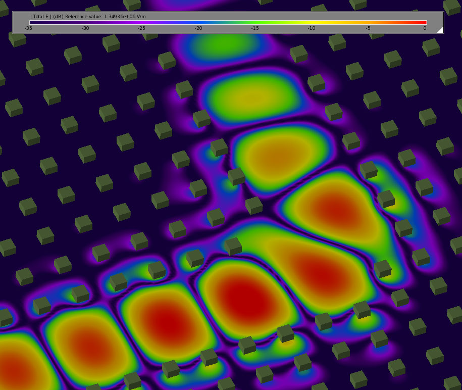 Figure 5Fields continuing on as they are contained to the waveguide.