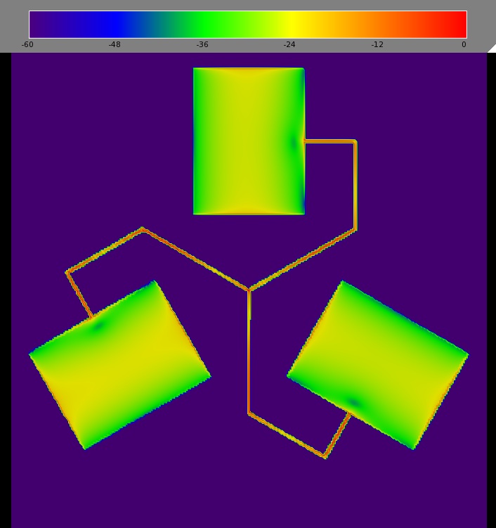 Figure 9: Surface current distribution on the patches