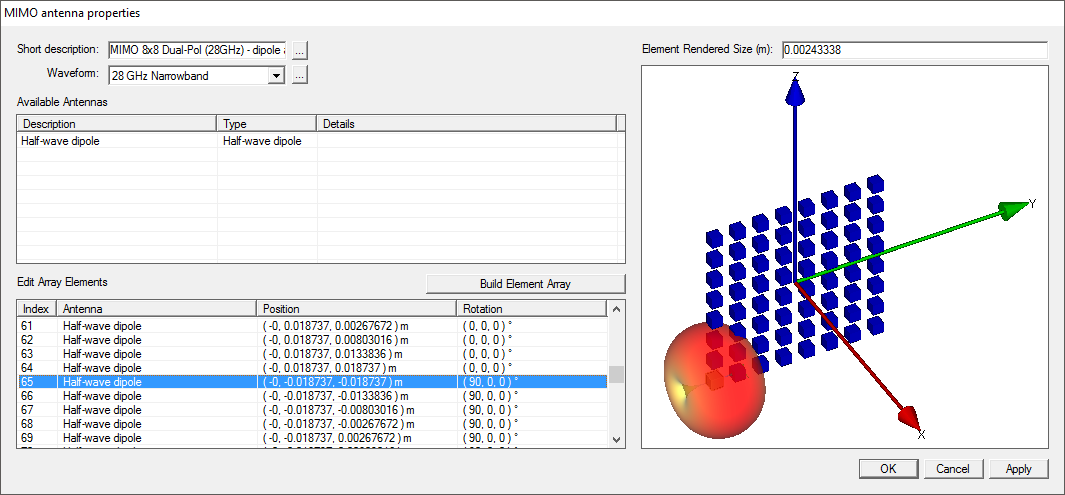 Figure 3: The 128-element Massive MIMO array was built in Wireless InSite’s powerful array builder.