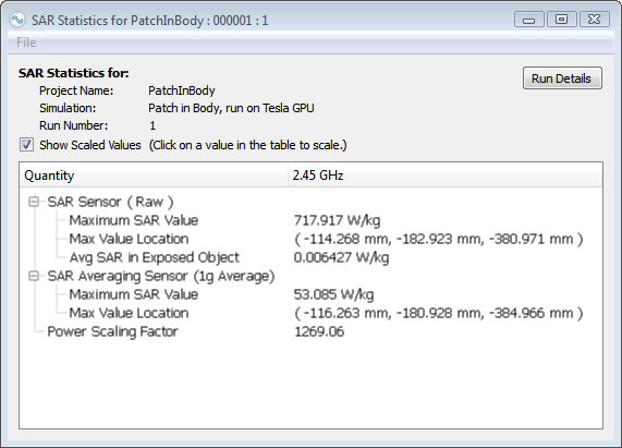  Figure 14: SAR results scaled to 1 Watt input power.