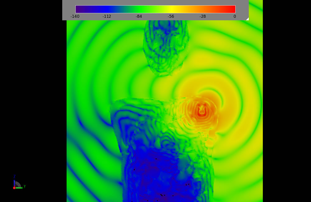  Figure 8: A slice of time domain fields through the body.