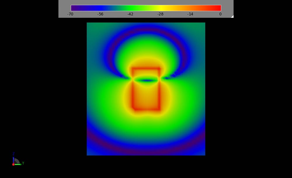  Figure 3: Time domain electric fields.