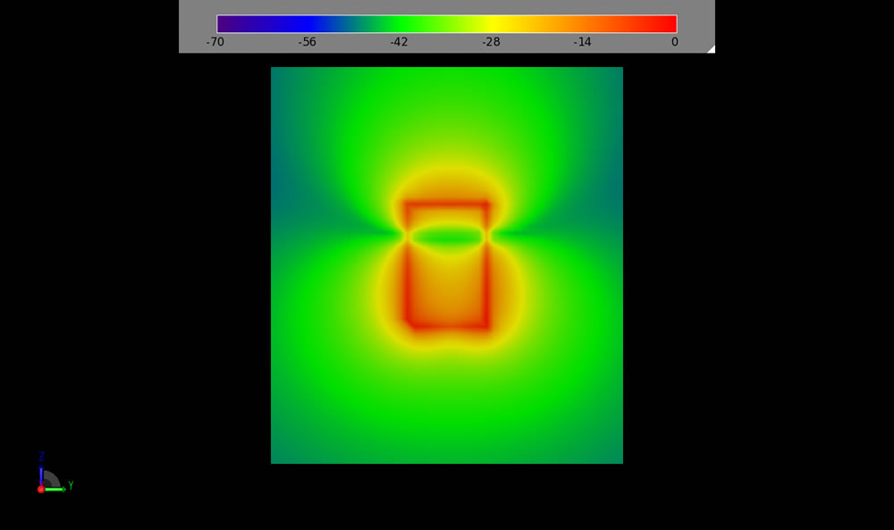  Figure 4: Steady state frequency domain electric fields.