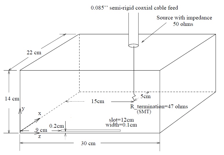  Figure 1: Schematic of enclosure and slot provided in the paper.