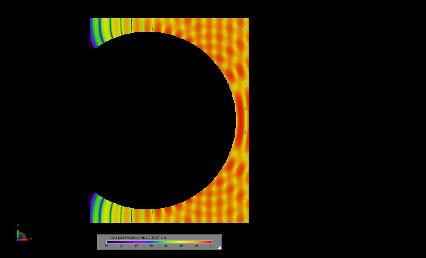 Figure 8The transient electric field in a slice through the center of the sphere is shown at a time instance where the incident plane wave has struck the sphere and fields are propagating around the sphere surface.