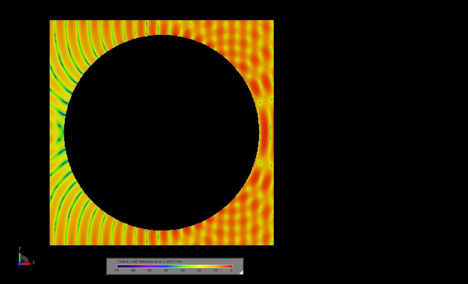 Figure 9The transient electric field in a slice through the center of the sphere a time when the fields have reached steady-state.