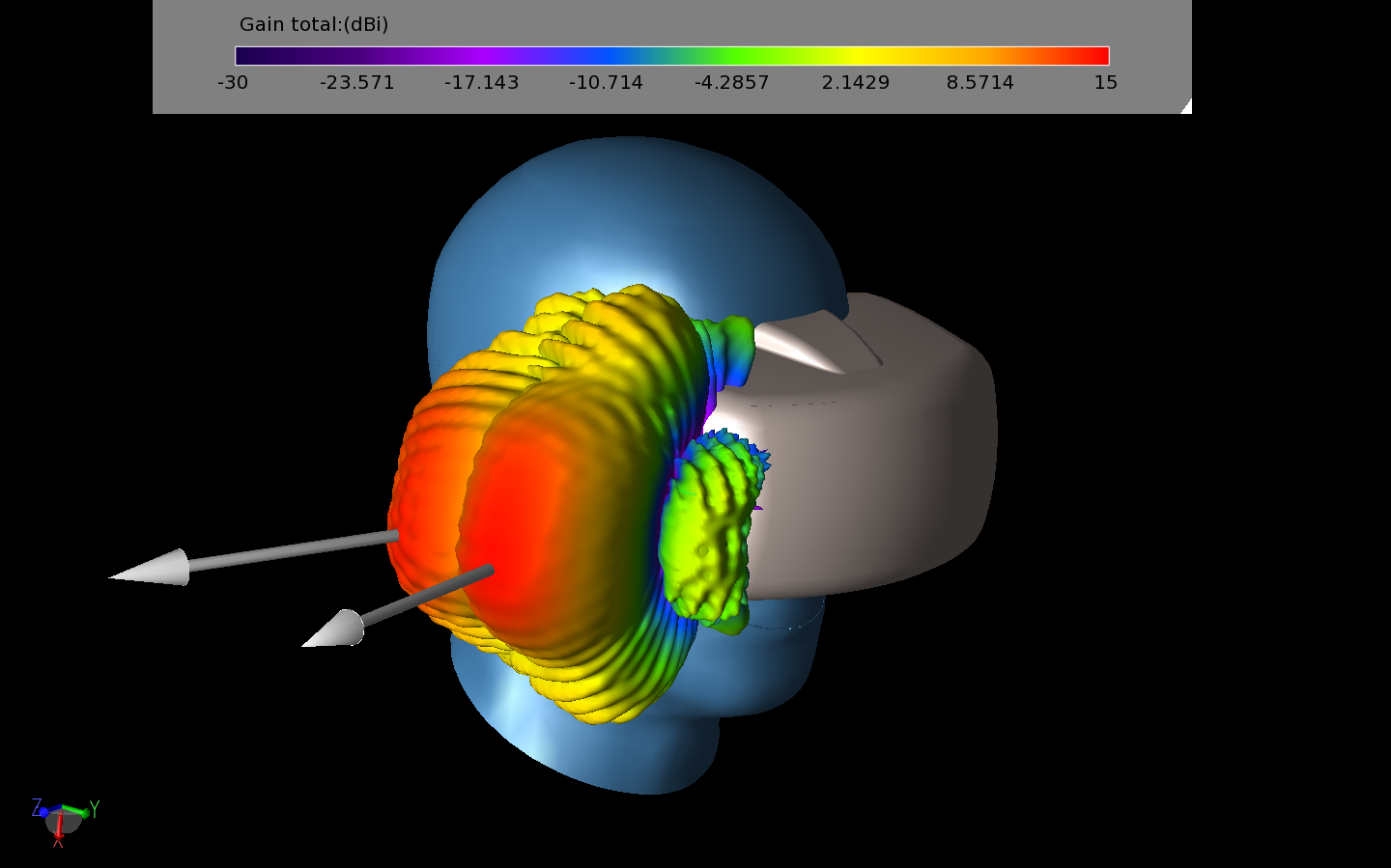 Figure 12: Both beams with 0- and 90-degree phase shifts are shown in this image.