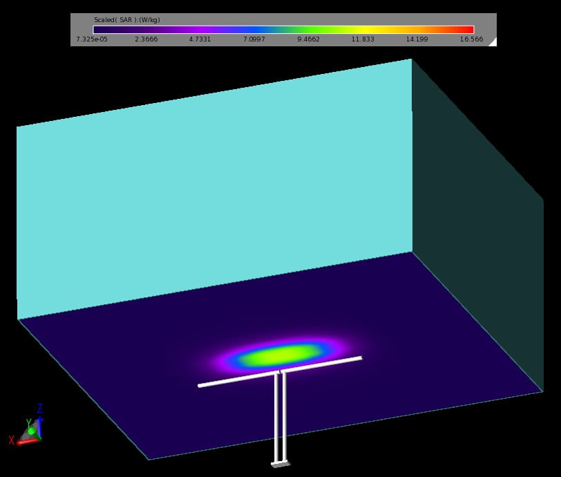  Figure 3: 1 gram average SAR values in the liquid for 900 MHz.