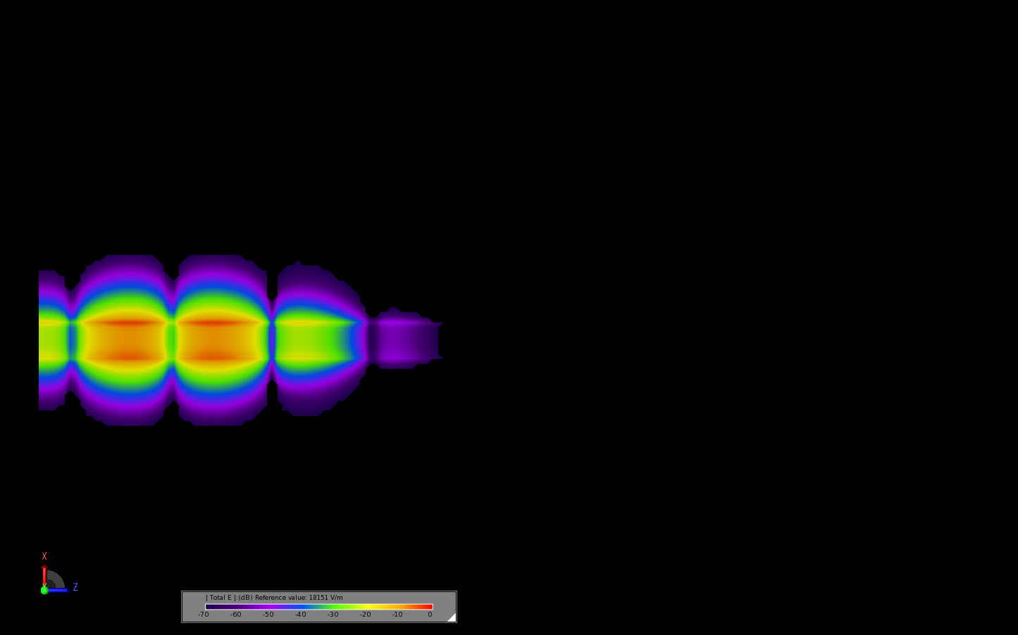 Figure 11Transient electric field distribution at the center of the antenna at 0.314 ns.