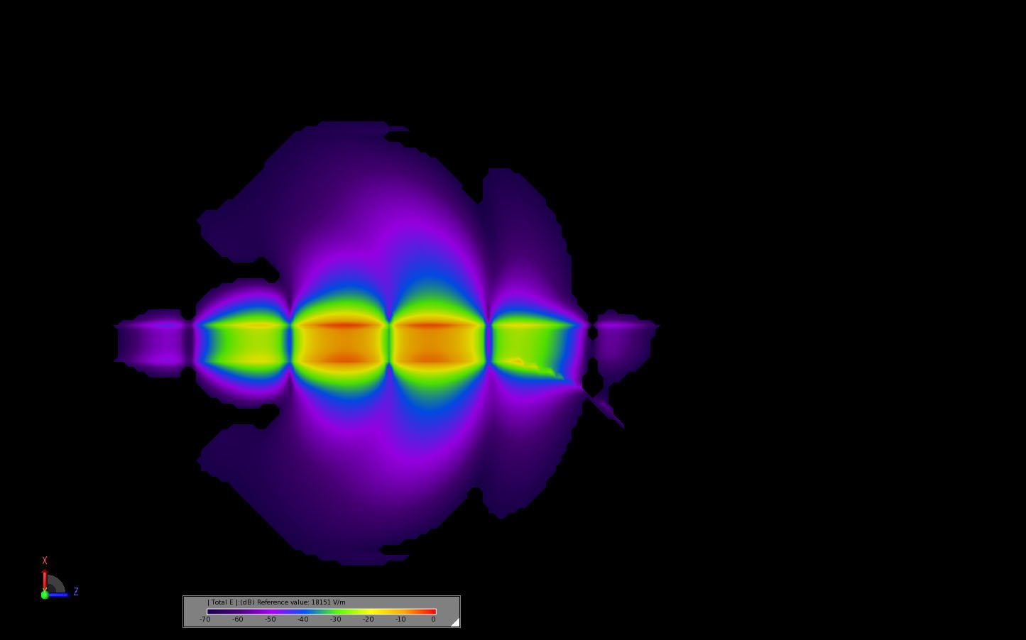 Figure 12Transient electric field distribution at the center of the antenna at 0.419 ns.