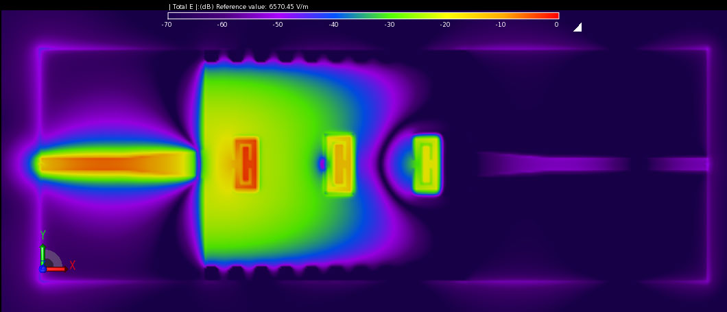 Figure 5Electric field magnitude inside filter at 10 GHz.