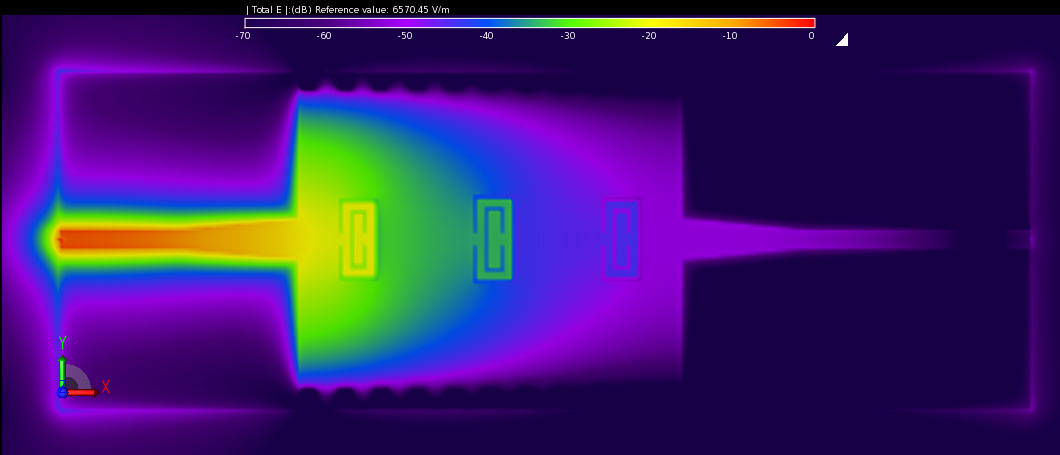 Figure 3Electric field magnitude inside filter at 4 GHz.