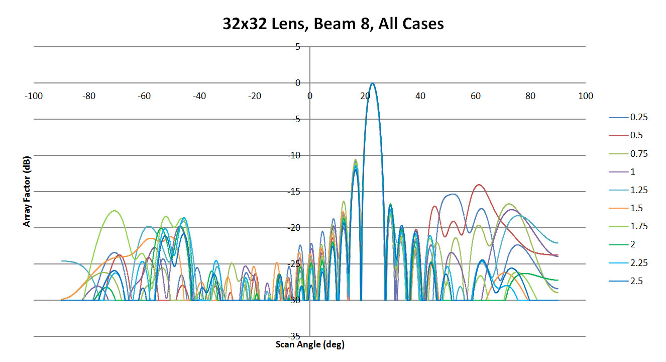 <span data-mce-bogus=