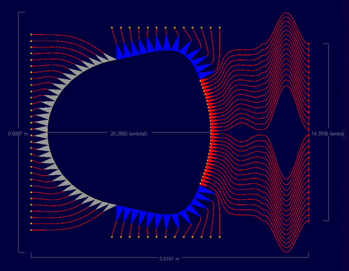 Figure 31: Shown is the 32x32 port Rotman microstrip lens simulated in the software