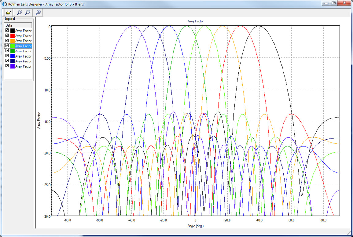 <span data-mce-bogus=