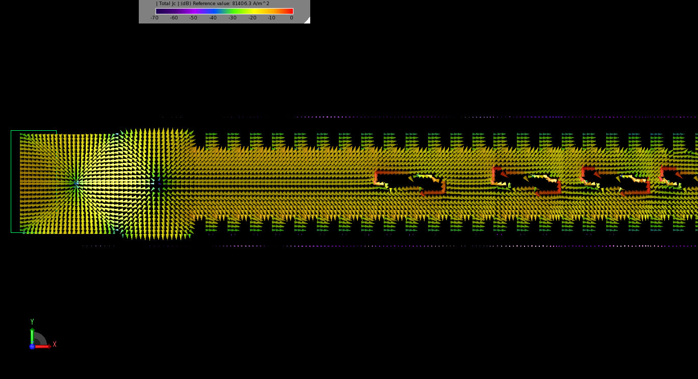 Figure 8Vector display of the conduction currents on the top of the waveguide at 10GHz.