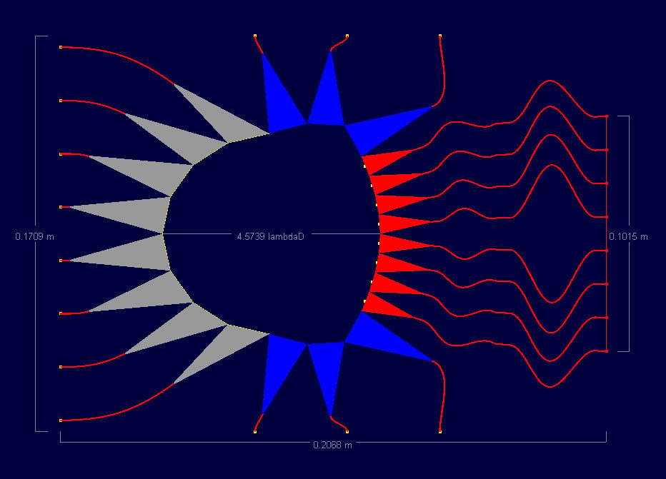 Figure 6: Shown is the Rotman lens as designed on a 0.254 mm substrate. The lenses designed on 0.508 mm and 0.768 mm substrates are similar and give similar performance.