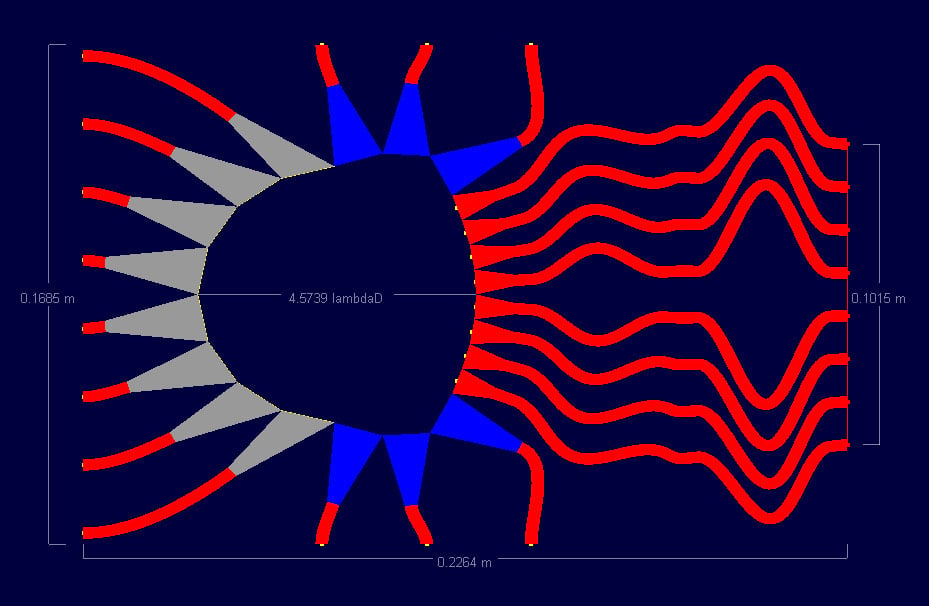 Figure 9: Shown is the original design of the Rotman lens on a 1.524 mm substrate. This lens performed poorly in XFdtd indicating that there was some error introduced in the transmission lines.