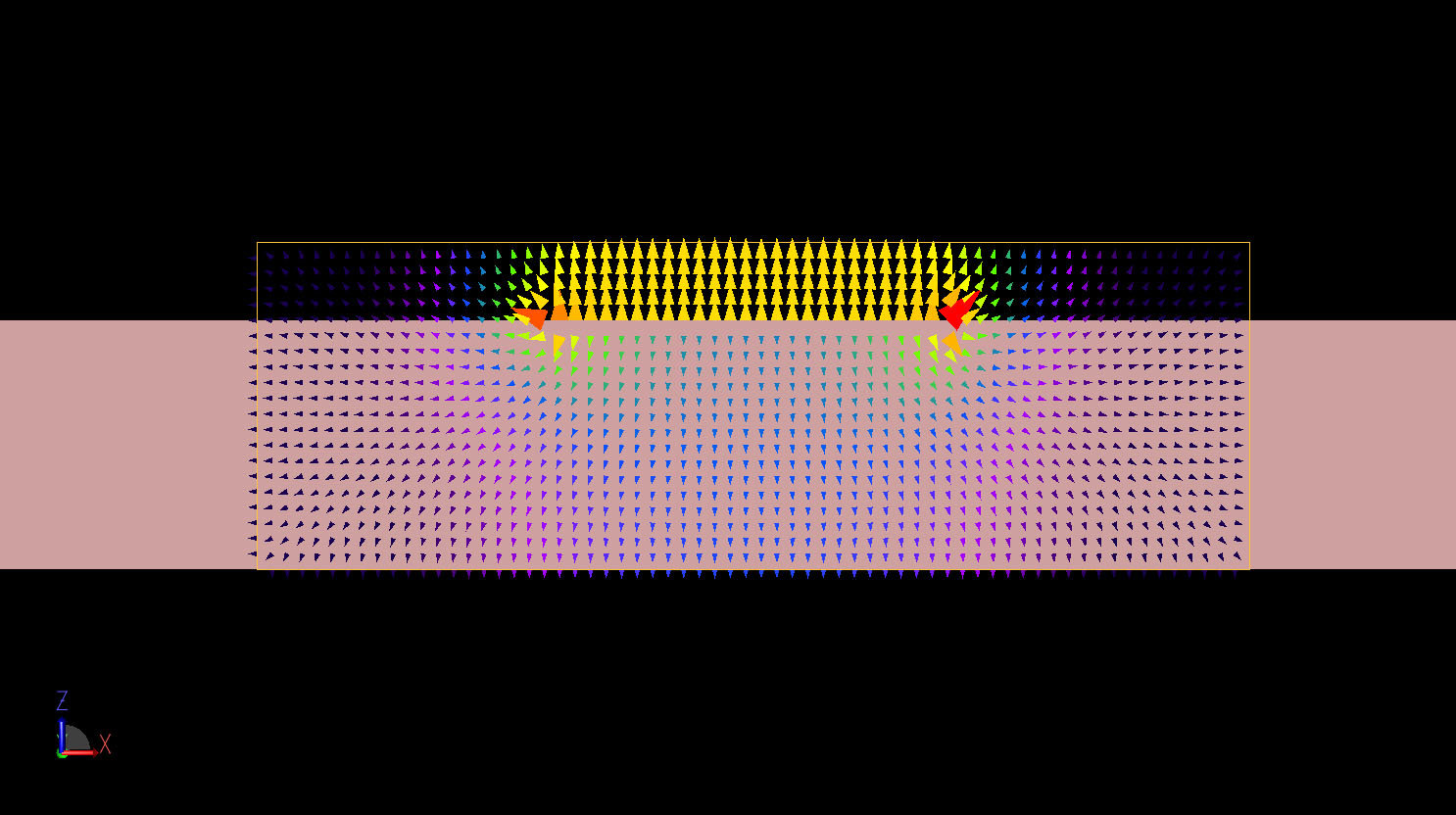 Figure 4The field pattern of the input excitation at port 1 where the fields are shown to be primarily between the microstrip line and the metal cover.