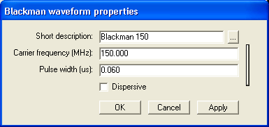 Figure 2. Waveform properties