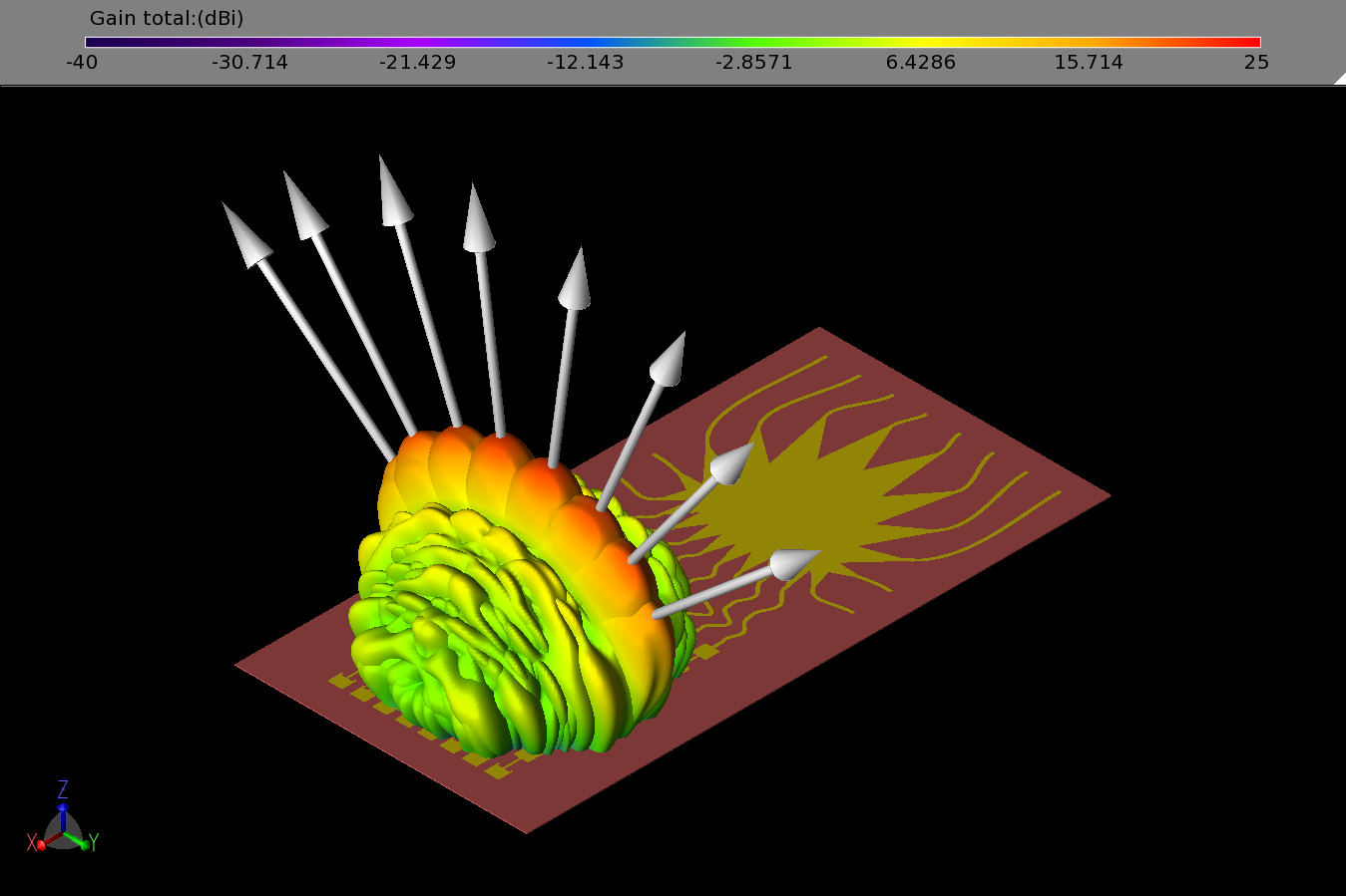 Figure 18: The eight possible beam patterns from the array generated by activating one of the ports of the Rotman Lens at a time are shown.