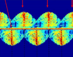 Modeling the Effects of Wind Turbines on Radar Returns | Remcom