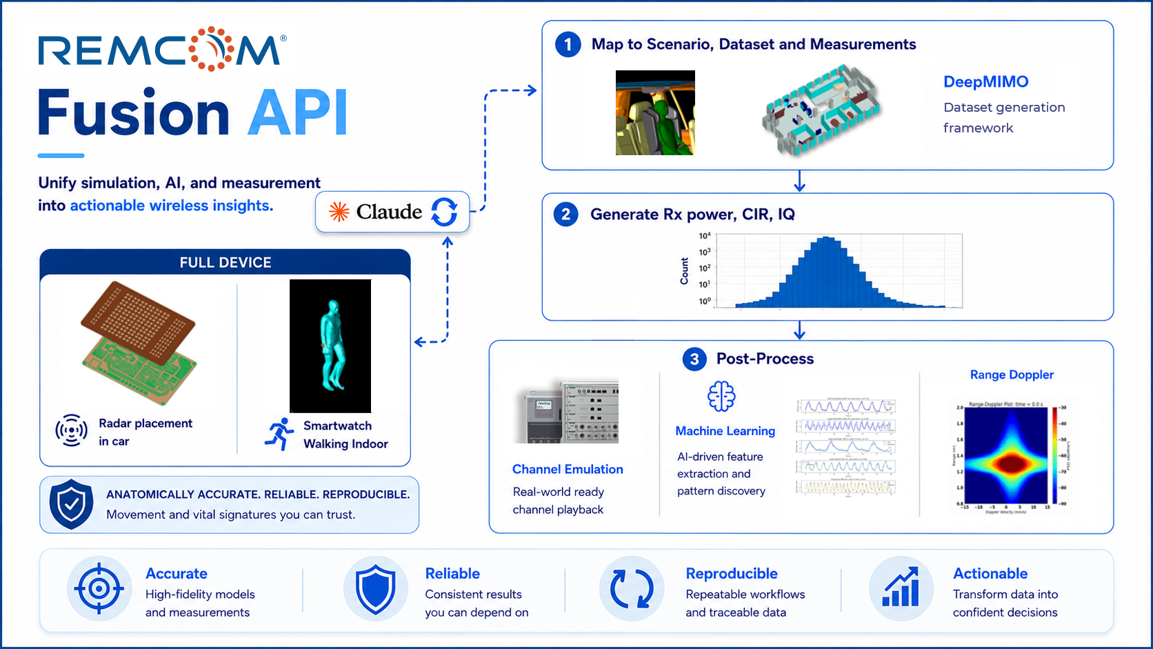 IMS Microapps Final Glamorized small IMS Microapps Final Glamorized small