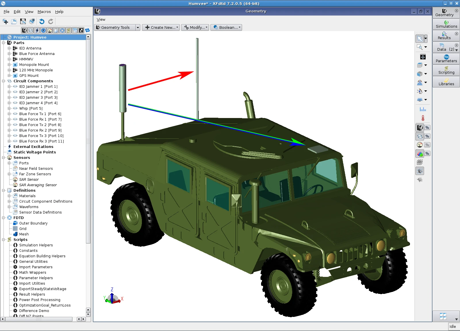 Fig 3a - HMMWV