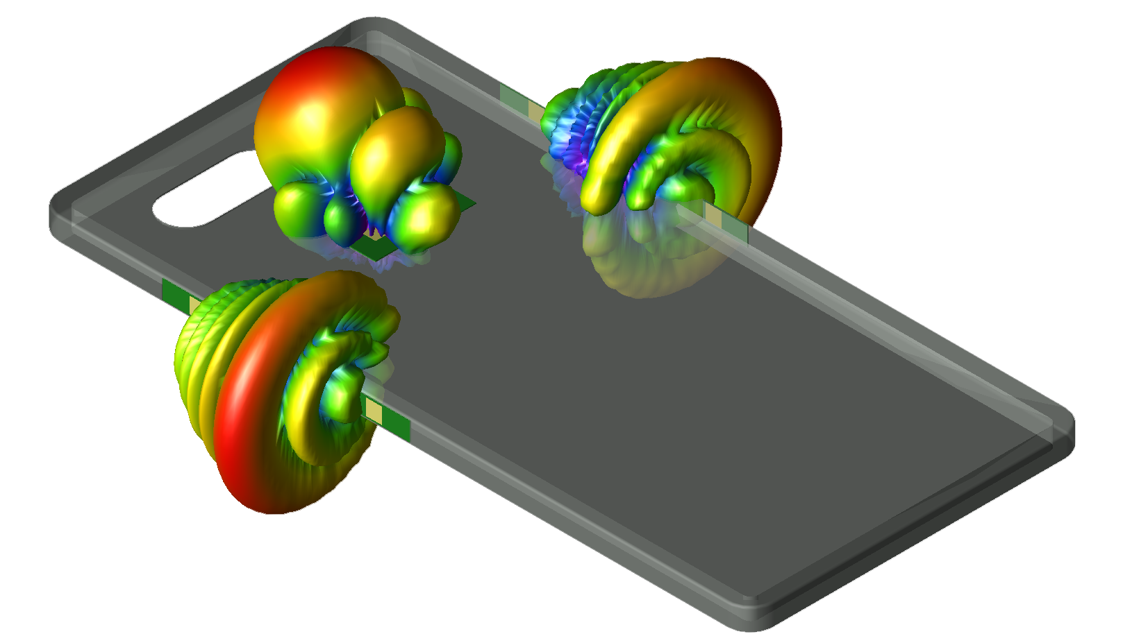Antenna Array Design Software | Array Analysis Software