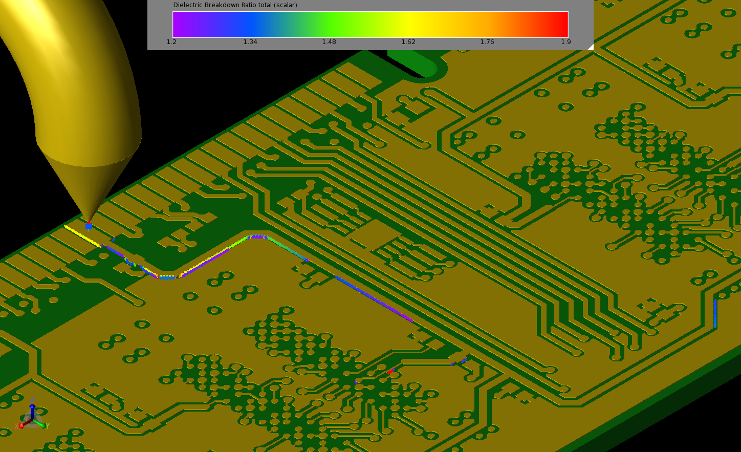 RAM_BreakdownRatio