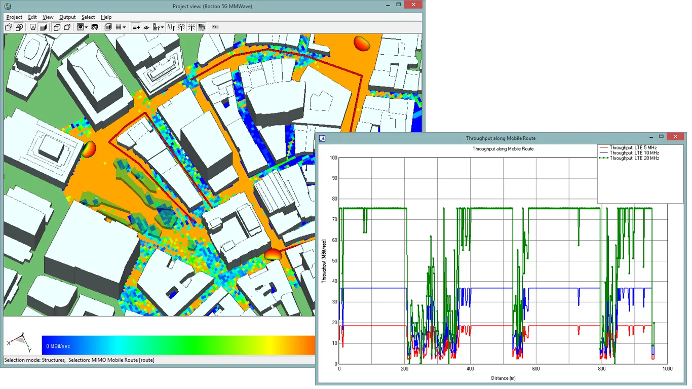 ThroughputCoverageMap+and+ThroughputPlot ThroughputCoverageMap+and+ThroughputPlot