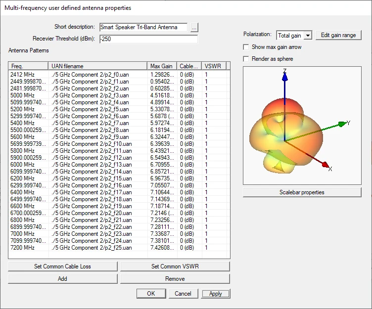 Triband_Antenna-1