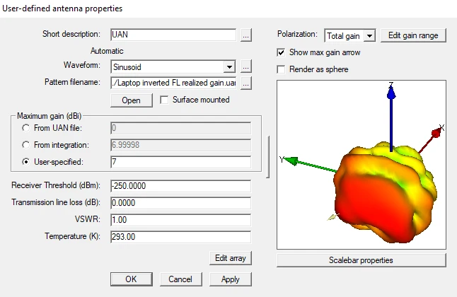 antenna-modeling